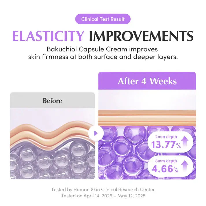 EQQUALBERRY - Bakuchiol Plumping Capsule Cream