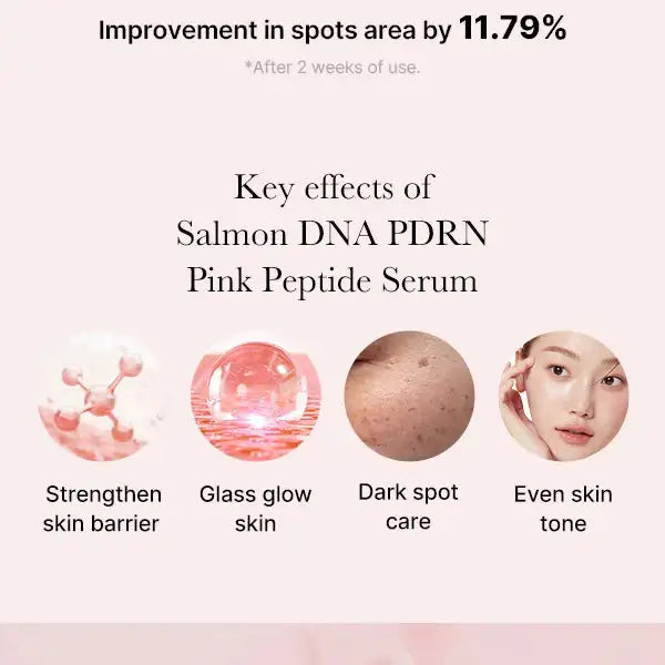 Medicube - PDRN Pink Peptide Serum in Kuwait