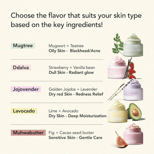 Whipped Jojovender Face Wash – Soothes Sensitive Skin, Deep Cleans Pores & Balances Oil | Ideal for Gulf Weather