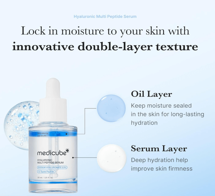 سيروم ميديكيوب الهيالورونيك والبيبتيد – ترطيب عميق ومكافحة علامات التقدم في السن في الكويت