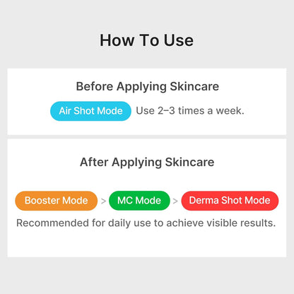 Medicube AGE-R Booster Pro (Pink)