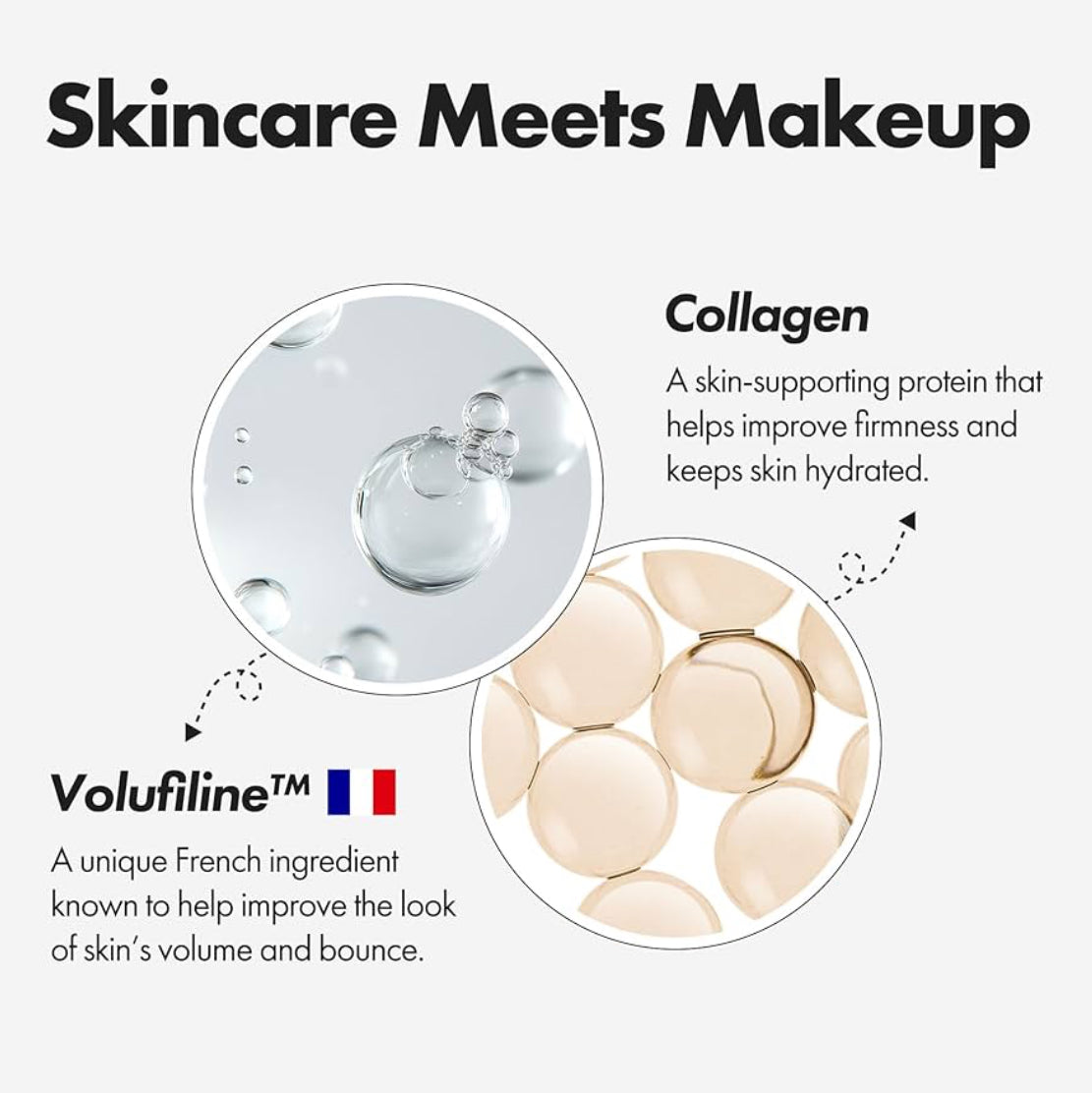 ELROEL Blanc Cover Cream Stick V White - Korean Color-Changing