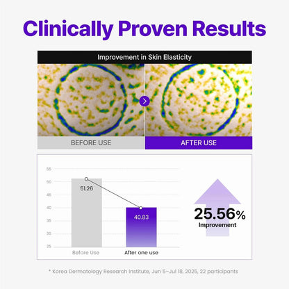 Centellian24 Expert Madeca Cream Active Renew PDRN