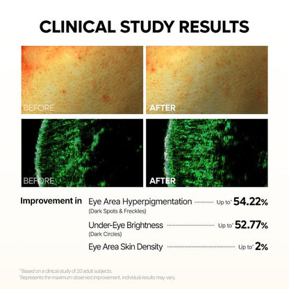 Dr. Melaxin TX-Kojic Acid Retinal Eye Patch