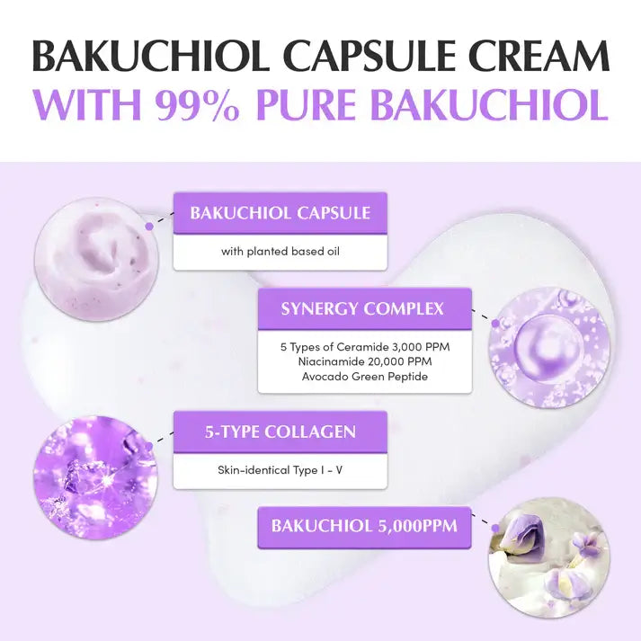 EQQUALBERRY - Bakuchiol Plumping Capsule Cream