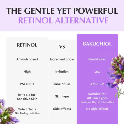 EQQUALBERRY - Bakuchiol Plumping Capsule Cream