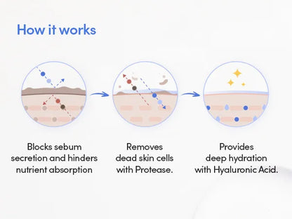 Eqqualberry hydration