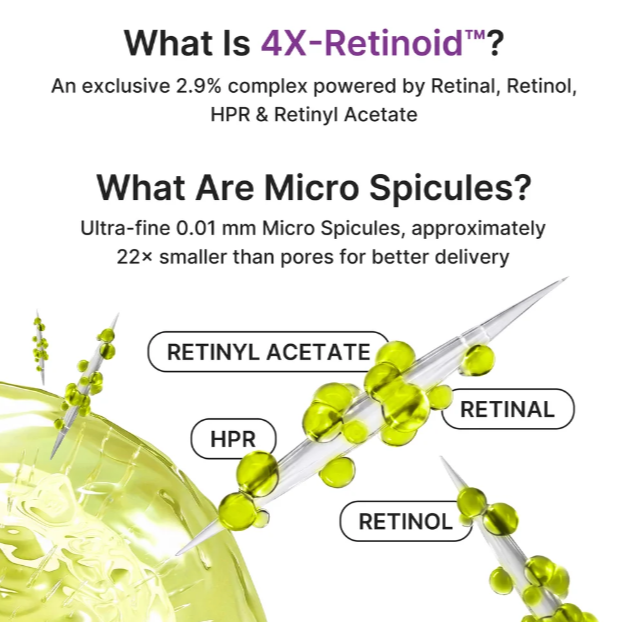 Medicube Vita A Retinal Volume Booster Serum