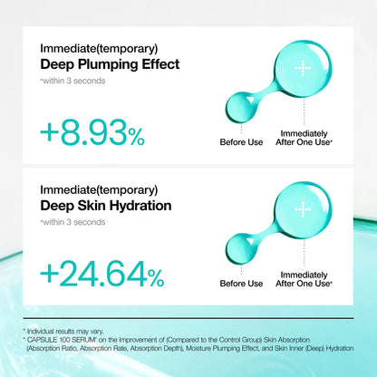 Anua - PDRN Hyaluronic Serum 30ml