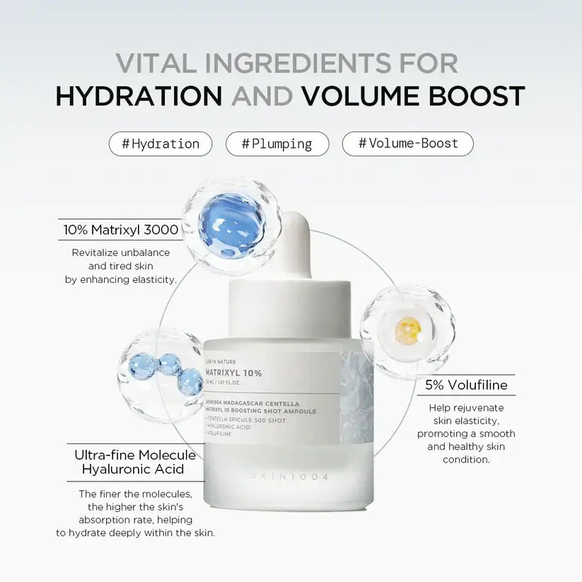 SKIN1004 - Matrixyl 10 Boosting Shot Ampoule