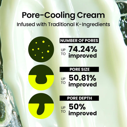 Beplain - Mung Bean Pore Tight-up Soothing Cream