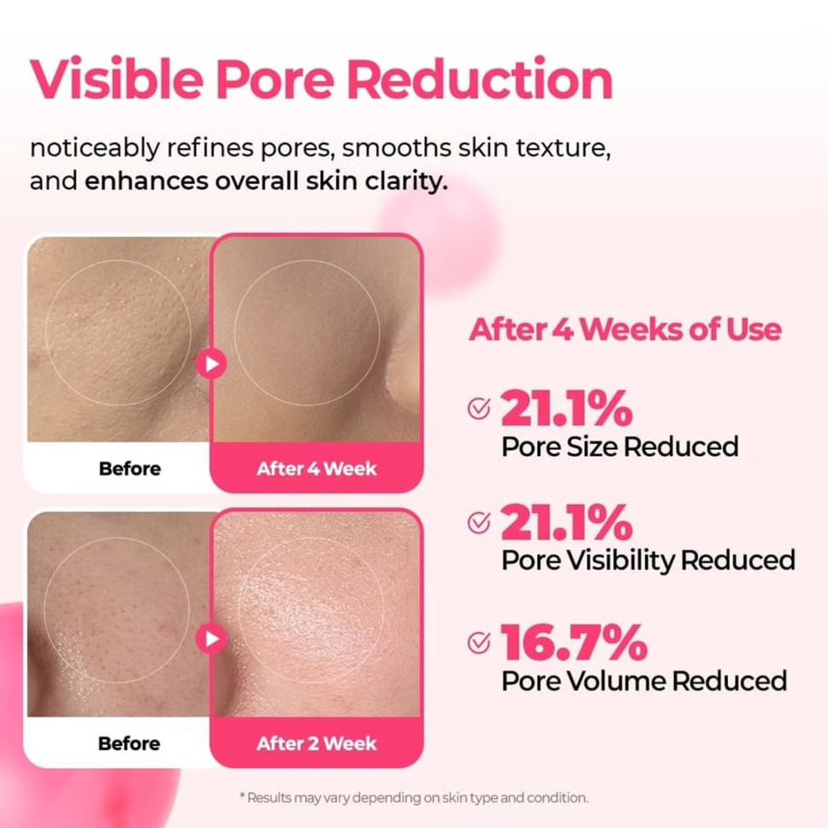 Dr. Melaxin – Cemenrete Cyano Pink Spicule Serum 30ml