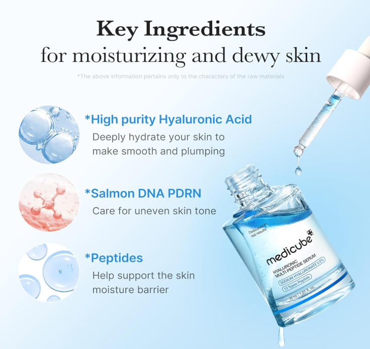 Korean anti-aging peptide serum for dry and dull skin – Medicube Hyaluronic Multi Peptide Serum in Kuwait